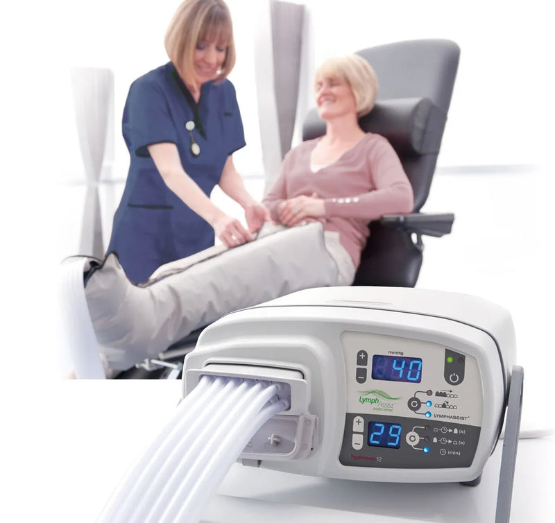 Pneumatic Lymphatic Drainage